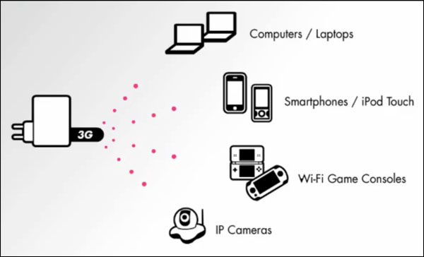 beewi bwg200 beewi bwg200